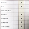 健康診断の結果、かなり意外なところに異常がありました