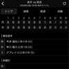 Nagoya Marimbas