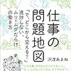 人間だもの、弱いです。そのなかでの管理職の役割とは。