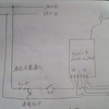 キャビネットにSW パネル埋め込み作案