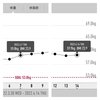 万年ダイエッターを卒業するには51