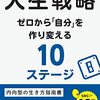 Kindle Unlimitedキャンペーンで読んだ本【プライムデー3か月無料はおすすめ】