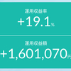 【大きな陰線の中で】どちらに行きたいのか不明だが、下髭を伴った陽線は良い兆候？