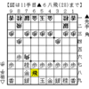 【角頭歩戦法】序盤駒組み⑤