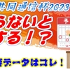 共同通信杯2023｜知らないと損する！？最重要データ