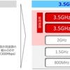ドコモ、札幌市で「PREMIUM 4G」受信時最大332.5Mbpsのサービスを6月29日より提供開始