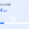 3年前の記事を振り返って。