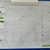 母乳を増やすには！完母になる方法（私のやったこと）
