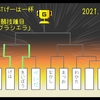 【SSSTげーはー杯】グラシエラ 一回戦！②