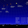 明日の晩は皆既月食だって♪（2018年1月31日）