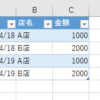 エクセルVBAクラス備忘録　メイン文の使い方