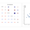 JupyterLab で D3.js × Python 