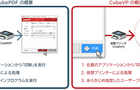 CubeVP および CubePDF SDK 8.5.0