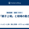 「親子上場」と相場の動き