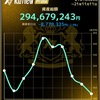 11/11結果