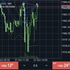 10/27（金）＋5.2万