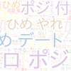 　Twitterキーワード[#ff14クソhime発言集]　05/11_18:01から60分のつぶやき雲