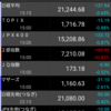 今週の株戦績　2月13日～2月16日