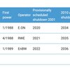 20230410 最後の3基の原発停止に関するドイツメディアの報道ぶり