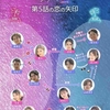 🌴『シャッフルアイランド S6』中間 恋の矢印完全図解💘