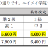 【全学年】2023年度第2回英検　申込開始！