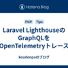 Laravel LighthouseのGraphQLをOpenTelemetryトレース