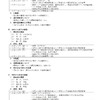 夜だるま新型コロナ情報／山形市