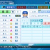 【パワプロ2021 パワナンバー】2021桑原 将志