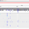 バリアントコーラー FreeBayes