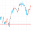 為替はとくに問題なしかな！？