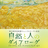 自然と人のダイアローグ　フリードリヒ、モネ、ゴッホからリヒターまで