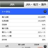 5月を終えて