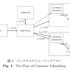 可用性を考慮したリアクティブなコンテナのスケジューリング手法