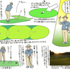ナイターゴルフで気がついた事