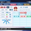 2017年　岡田明丈　パワプロ2019