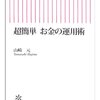 NHK「日曜討論」消費税増税問題：田中流Togetter