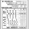 #87 Aerial Lab Industries 2期決算 利益19百万円