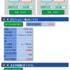 ループ株365(FTSE100)運用状況