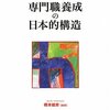 シンポジウム「日本の専門職養成の構造からみた図書館専門職養成の検討」参加の記