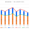 【2024春】富田(普通)の一般入試倍率【2017~2024の比較】