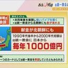 自民党は、「自民党」と「統一教会党」に分裂すべきでは？