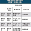 遠隔授業と学習履歴 データ活用仕組み整備を