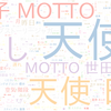 　Twitterキーワード[#天使の日]　10/05_01:05から60分のつぶやき雲