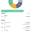 仮想通貨　投資日記４