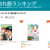 Amazon kindle 無料マンガ(100％OFF)「ふたりソロキャンプ」「ハコヅメ」「東京卍リベンジャーズ」「ザ・ファブル」など