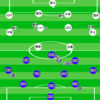 第8節 VS ヴィッセル神戸 - AWAY -