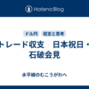 トレード収支　日本祝日・石破会見