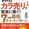 12／12　Kindle今日の日替りセール