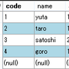 android AutoCompleteTextViewにSimpleCursorAdapterを使う