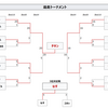 【ナワジョD1第9戦】チキンが2戦連続両部門V　なすが初の追走3位に